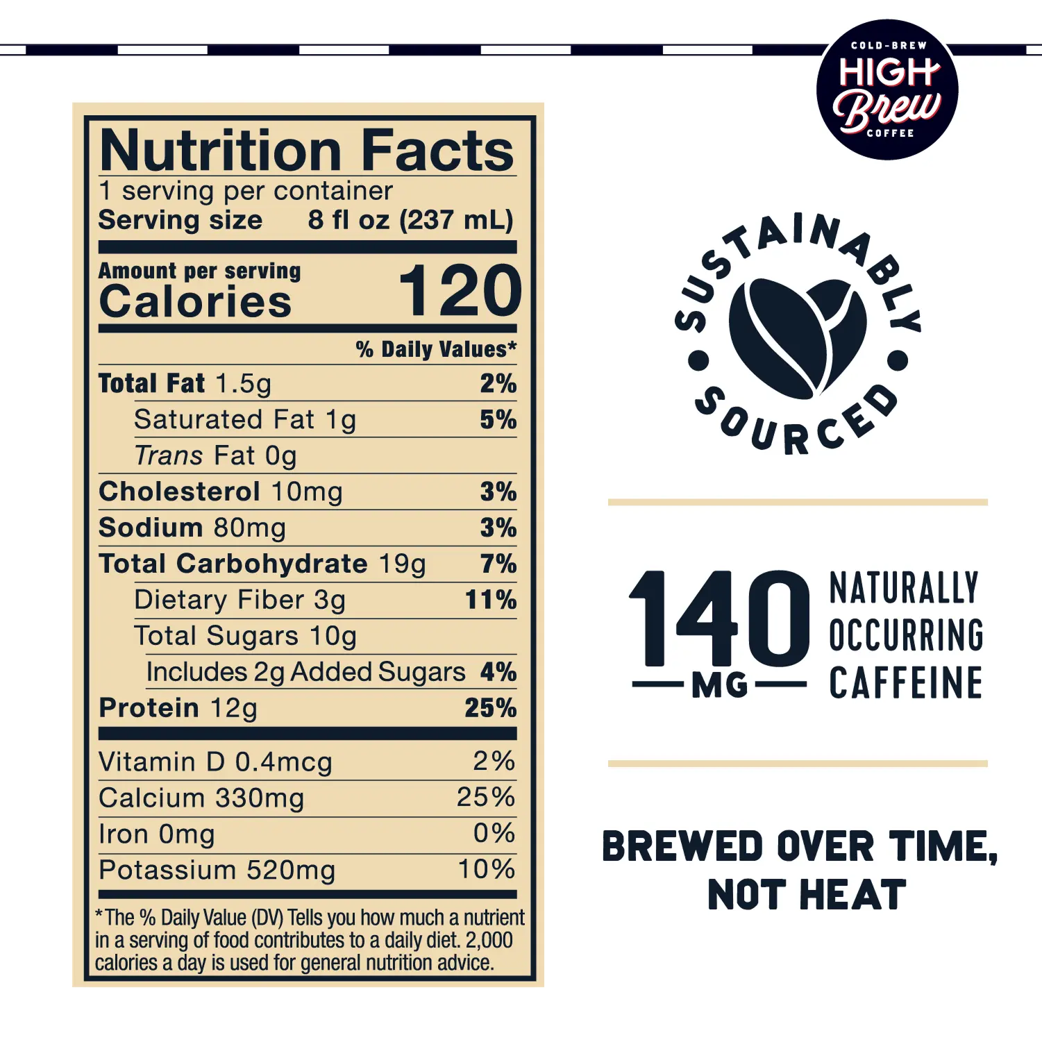 High Brew Coffee - Wholesale Iced Coffee/Cold Brew - Creamy Cappuccino +Protein1