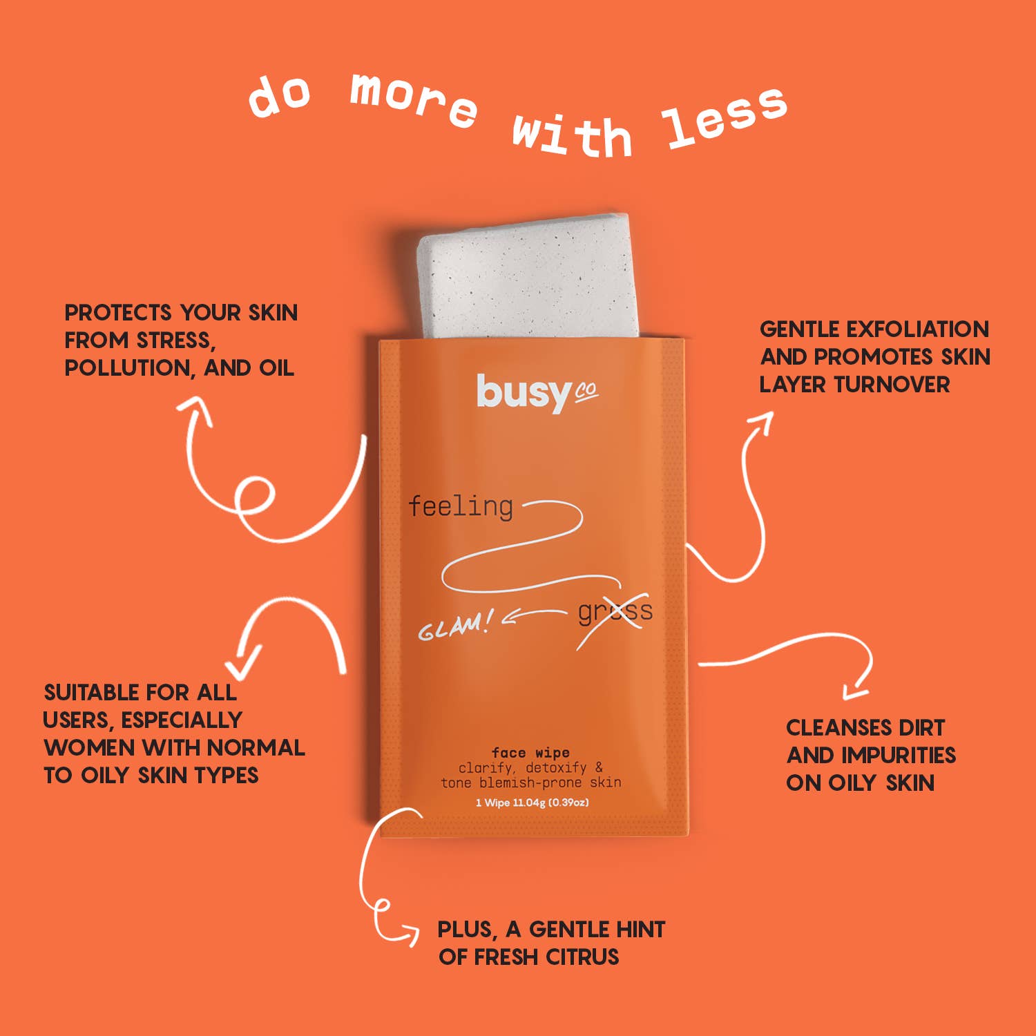 Busy Co - Wholesale Face & Body Wipes - Refresh Face Wipes with AHA, BHA & Glycolic Acid1
