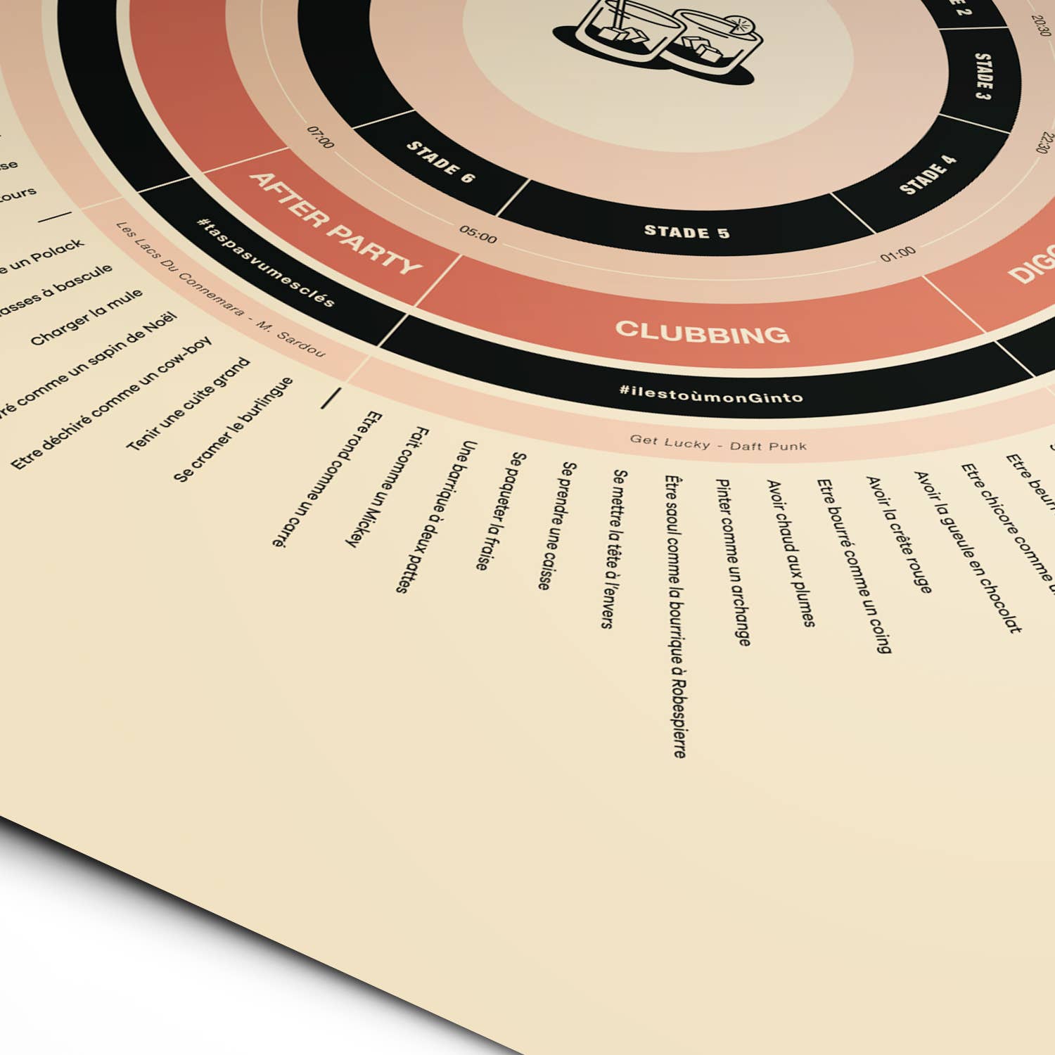 La Majorette à Moustache – Engroshandel Kunsttryk – Chronik over en drukfest-plakat - 50x70 cm3