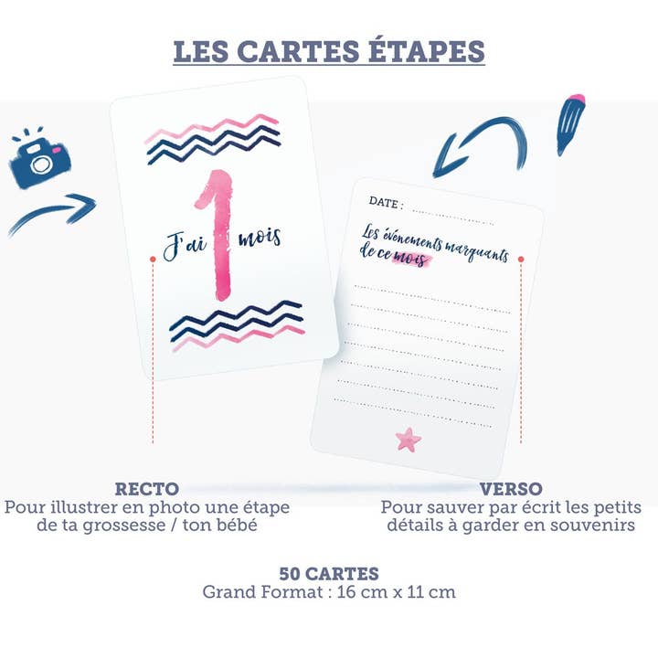 Des Contes de 9 Mois - Wholesale Calendar - Future Dad Pregnancy Calendar1