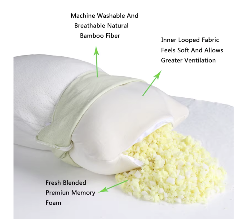 Twin Brothers Import - Wholesale Bedding Pillow - Individual Bamboo Memory Foam Pillow in Carrying Bag6