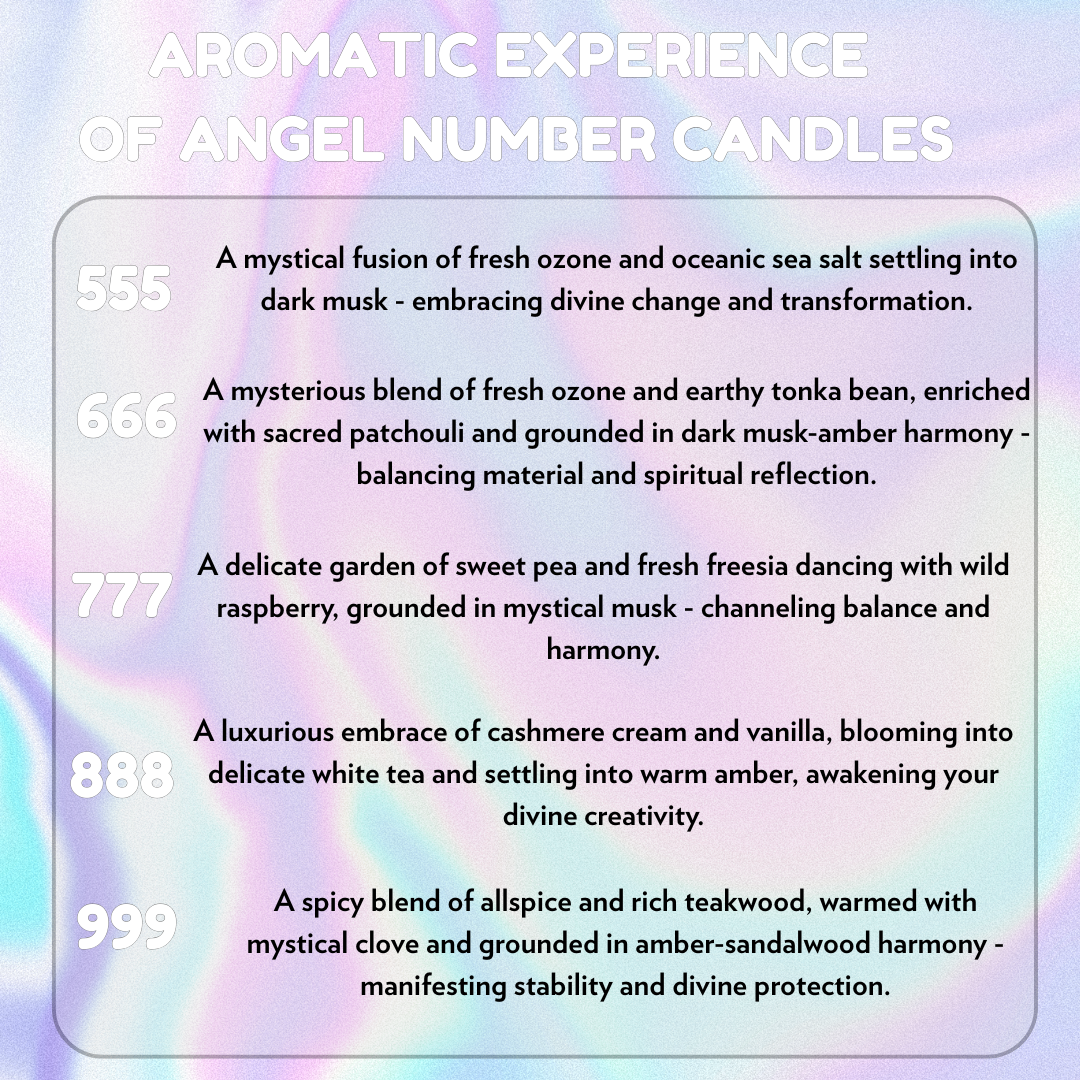 Gypsy Soul - Vente Bougie en bocal - Bougie Lotion Numéro d'Ange avec Pendentif Ange Pierre Précieuse Aile25