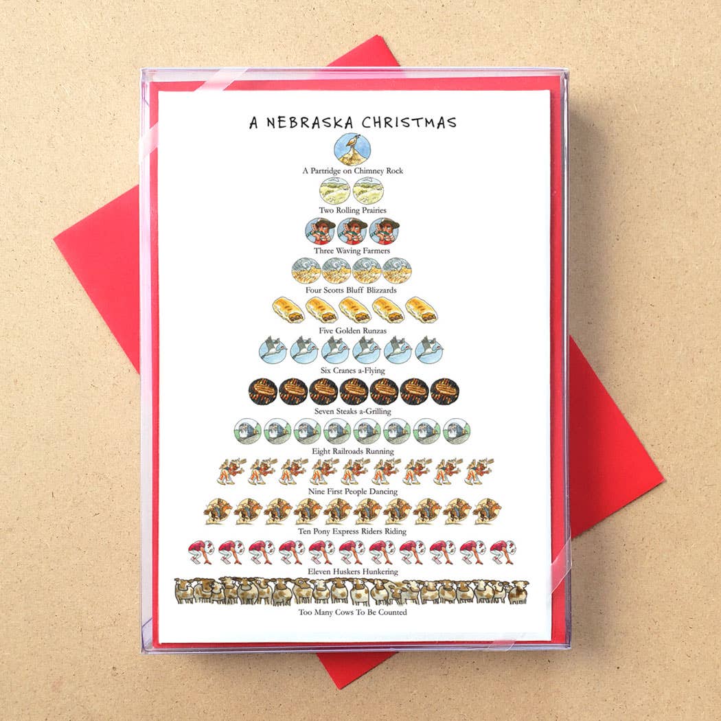 Allport Editions – Großhandel Weihnachtskarte – „Staaten: 12 Days of Christmas“ -Boxkarten — ALLE 50 BUNDESSTAATEN!38