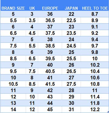 Cloud Cushion Slides – wholesale Boots – Women’s – The Boston Mini Boots13