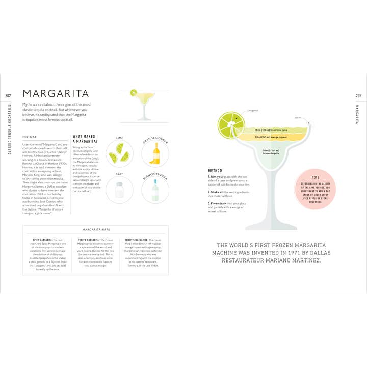 Penguin Random House LLC - Wholesale Mixology & Beverage - Tequila Tasting Course6