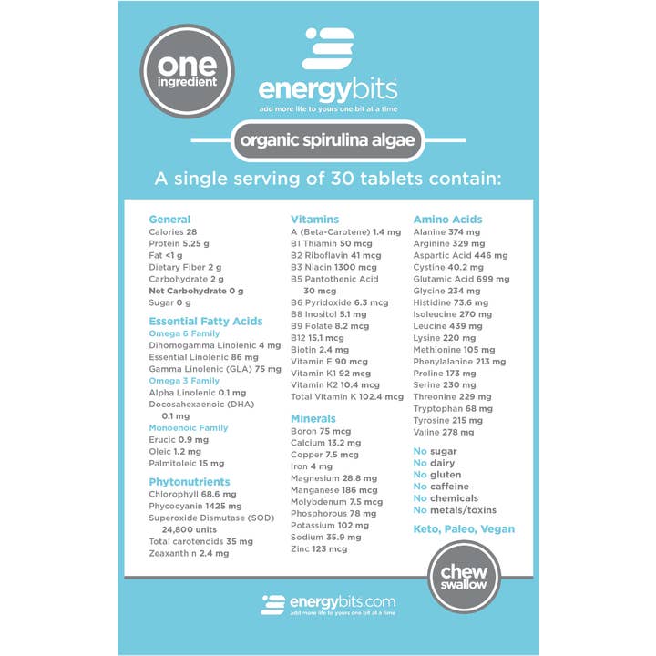 ENERGYbits - Wholesale Oral Supplement/Vitamin - ENERGYbits® Large Bag