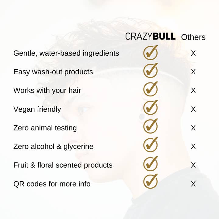 Crazy Bull Europe - Vendita all'ingrosso Lacca per capelli - Spray salino Bull Blaster (confezione da 12)