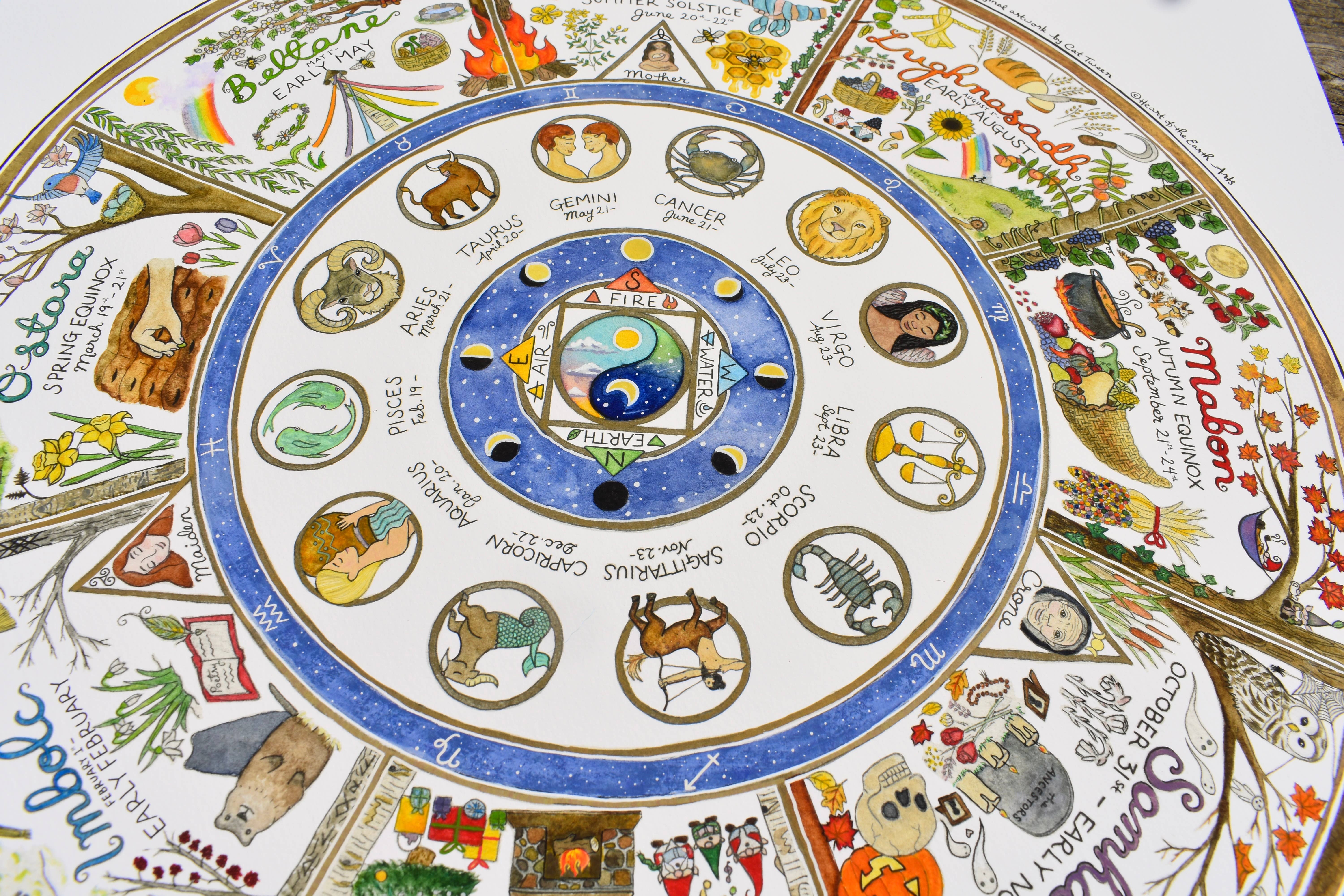 Heart of the Earth Arts - Wholesale Calendar - Wheel of the Year | Pagan Witches' Calendar6