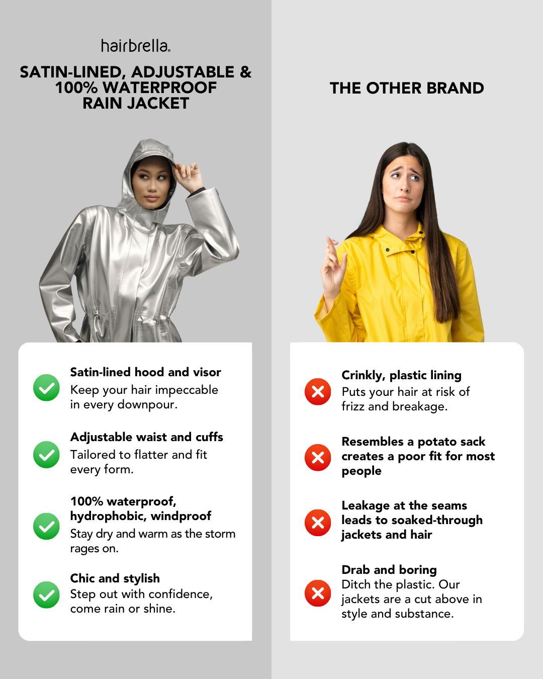 Hairbrella – wholesale Raincoat – Women's – Hairbrella Satin-Lined, Waterproof Rain Jacket2