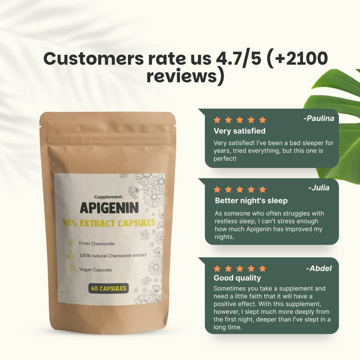 Cupplement b.v. - Wholesale Oral Supplement/Vitamin - Apigenin Extract Capsules 100 mg 60 Capsules4