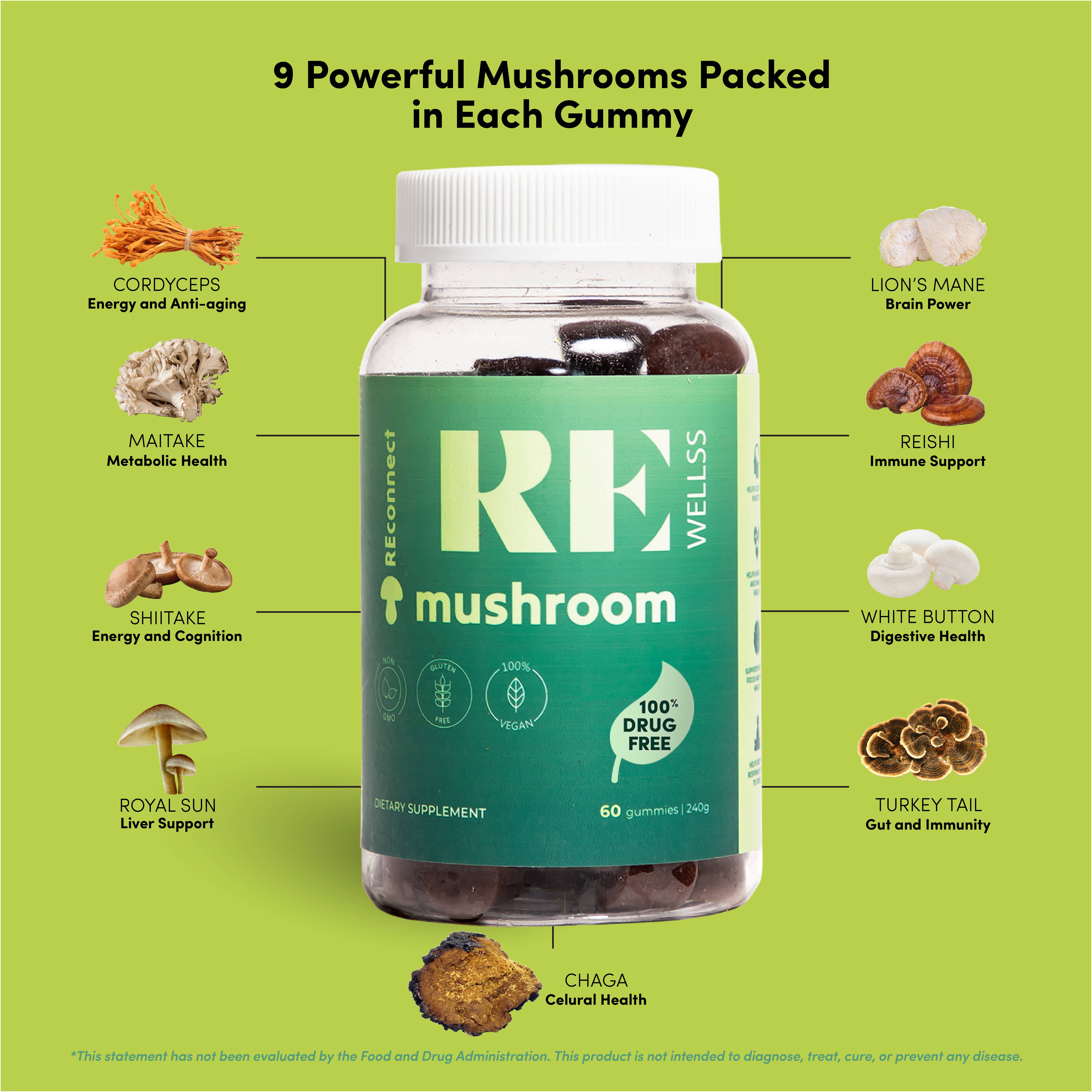 REWELLSS - Venta al por mayor Suplementos/vitaminas para beber - Suplementos REWELLSS Mushroom Gummies I Super Mushroom sin azúcar para energía, concentración y estado de ánimo | Fabricado en EE. UU.3