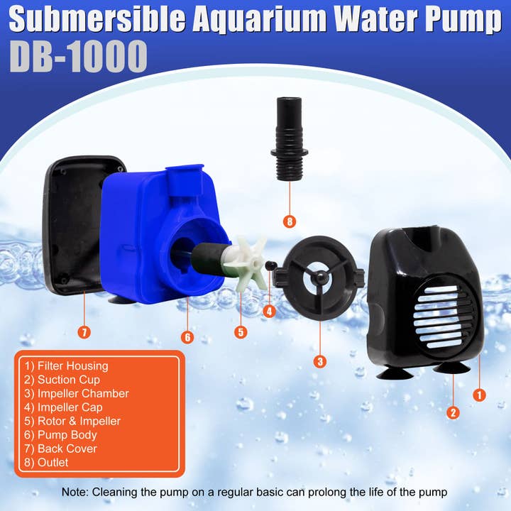 AQUA DREAM - Wholesale Home and garden - Aqua Dream 265 GPH Submersible Pump Aquarium Powerhead3