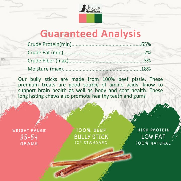 Jojo Modern Pets - Wholesale Pet Treats - Dog - Natural Beef Bully Stick Dog Treats - 12" Standard (25/Bag)