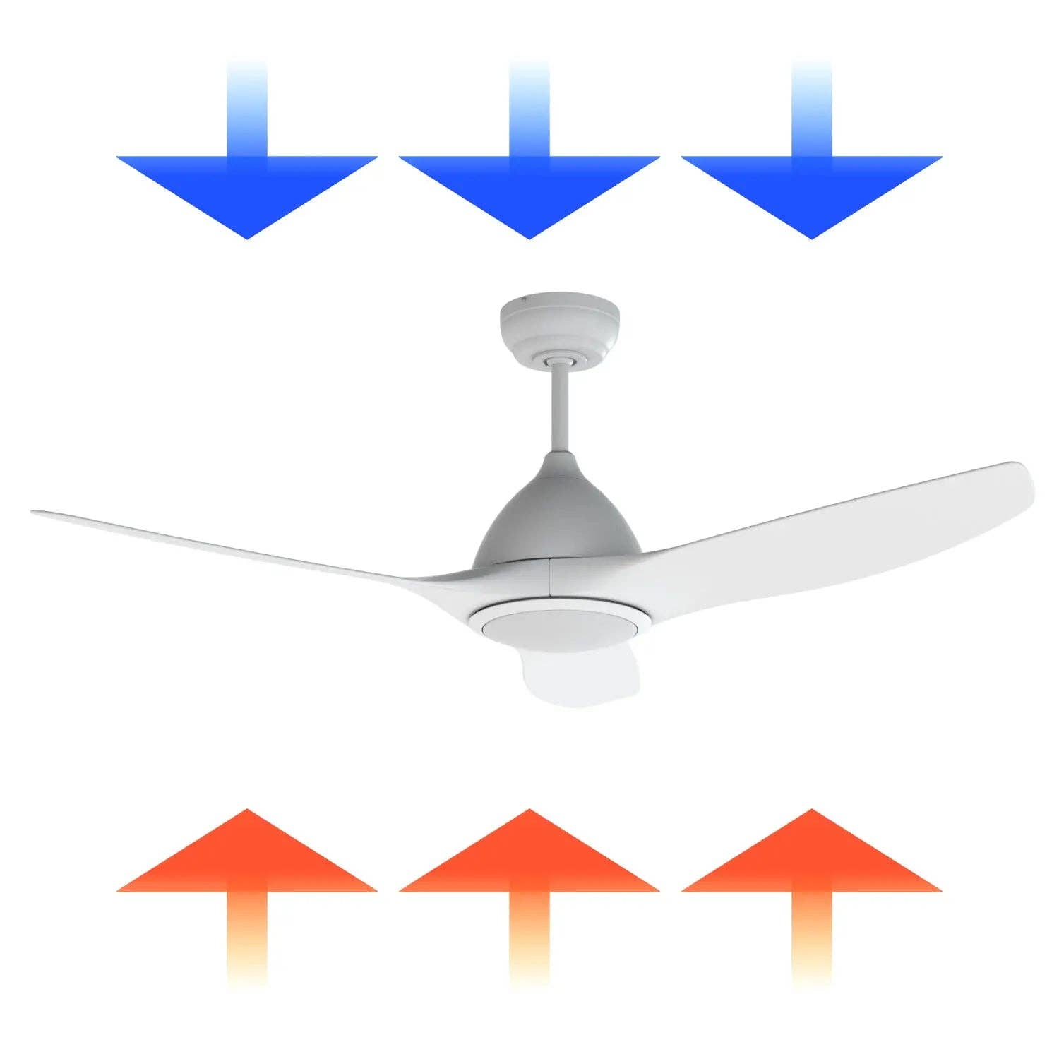 Promounts – wholesale Ceiling fan – ProMounts 52 in. WiFi 3-Blade Smart Ceiling Fan with Reversible Motor6
