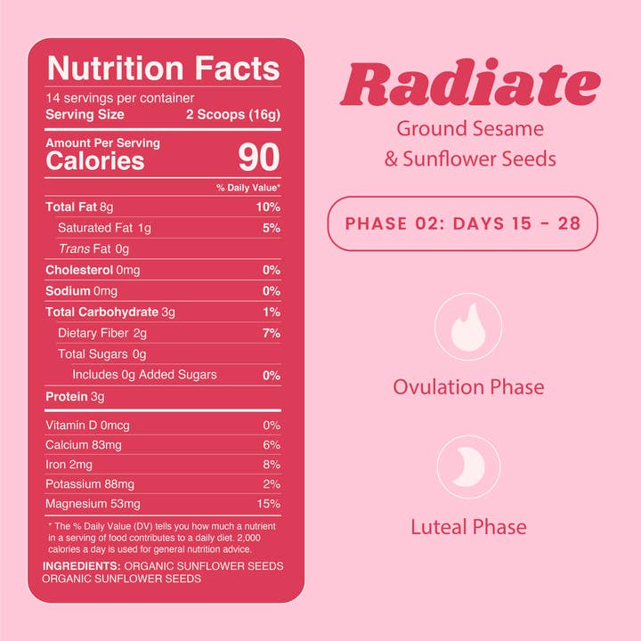 Funk It Wellness - Wholesale Oral Supplement/Vitamin - Organic Seed Cycling Kit3