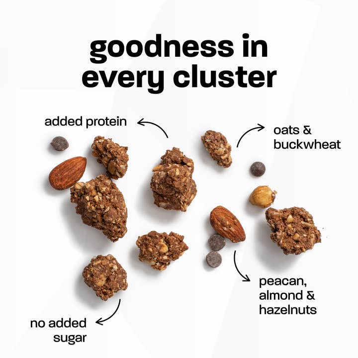 smul - Wholesale Granola - Chocolate Chip Sea Salt Protein Granola 10.6 oz3