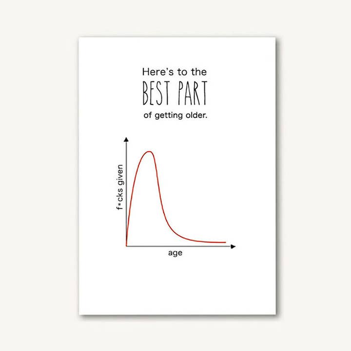 Best Part Birthday Greeting Card for wholesale by Mos Def Ink™