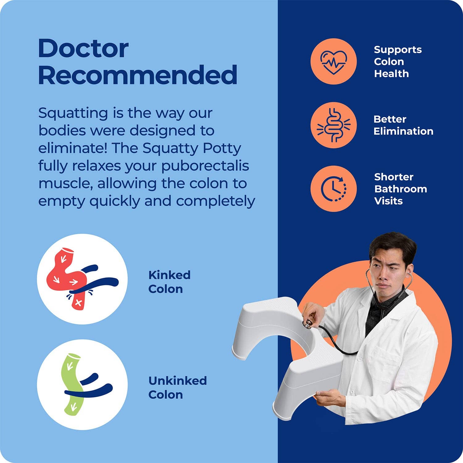 Squatty Potty - Vente Porte-rouleaux de papier toilette - Squatty Potty Réglable 2.06