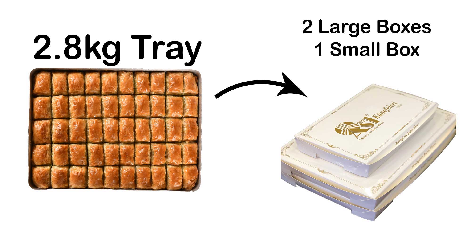 Aladdin - Wholesale Cookie - Asi Kunefeleri | Pistachio Baklava Tray2