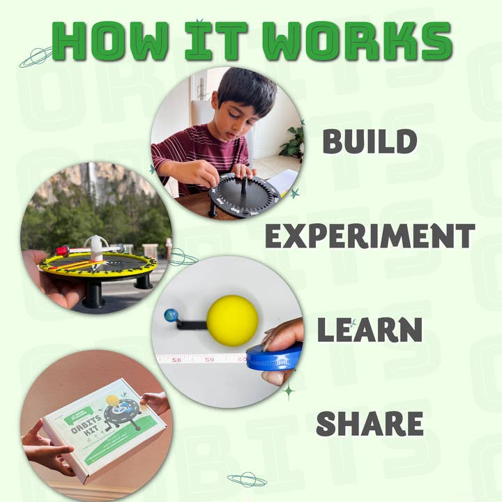 Junior Engineer - Wholesale Building Set - Kids - Orbits STEM Kit - Sun, Earth, and Moon Model with Gears5