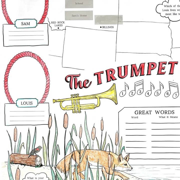 The Trumpet of the Swan Read-Aloud Poster for wholesale by Ruby Reads Books