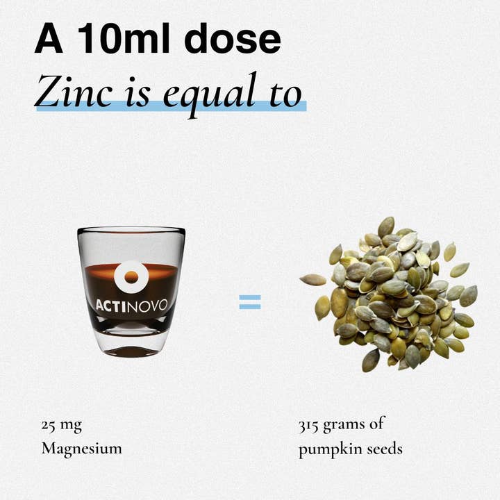 ActiNovo - Vendita all'ingrosso Vitamine/integratori orali - Zinco liposomale+vitamina C