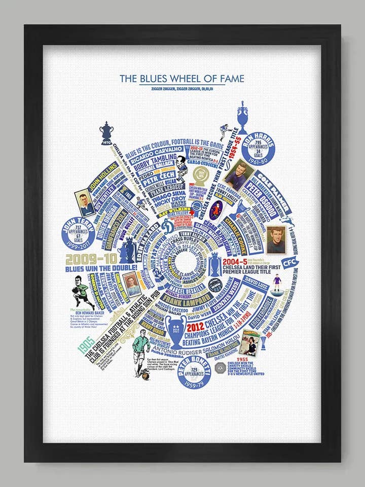 Blues Wheel of Fame - Chelsea Poster Print for wholesale by The Northern Line