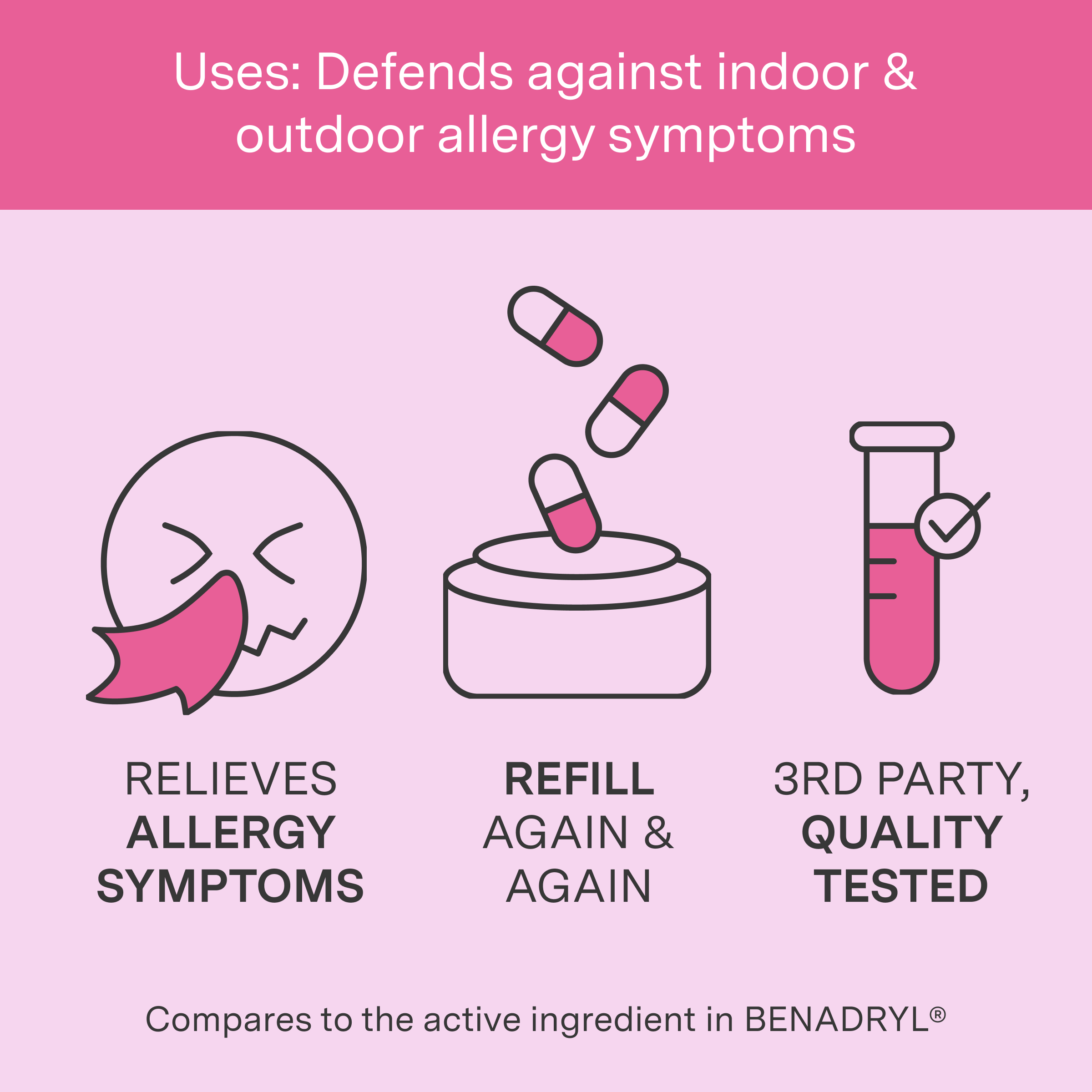 Cabinet Health - Wholesale Oral Supplement/Vitamin - Allergy Relief Refillable Glass Bottle - 120ct2