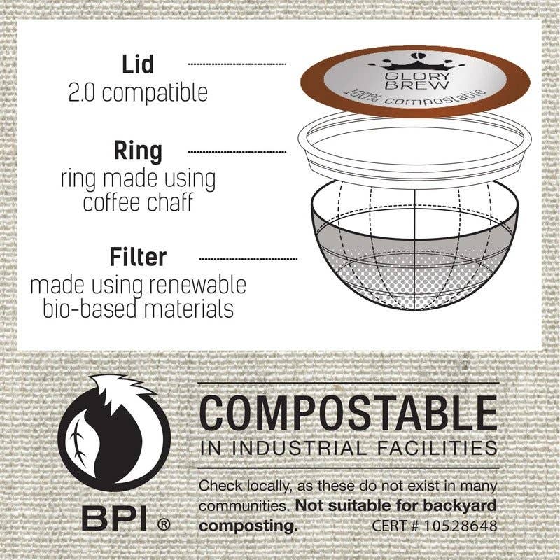Grove Commerce - Wholesale Coffee Pods - Medium Roast Compostable K Cup - Glorybrew The Duke3