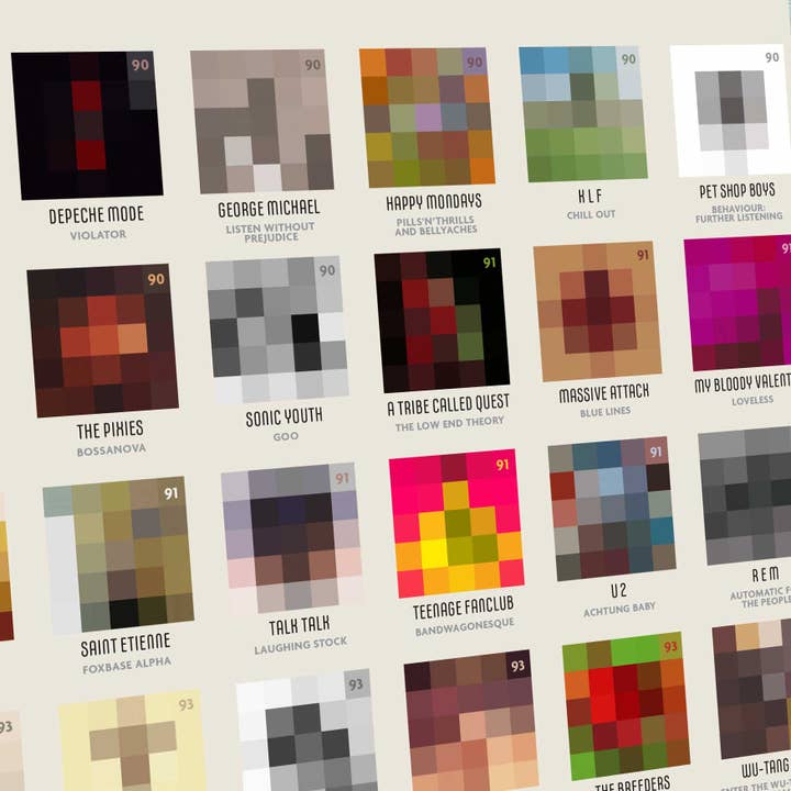 The Northern Line - Wholesale Poster - Great 90s Albums - Music Poster Print2