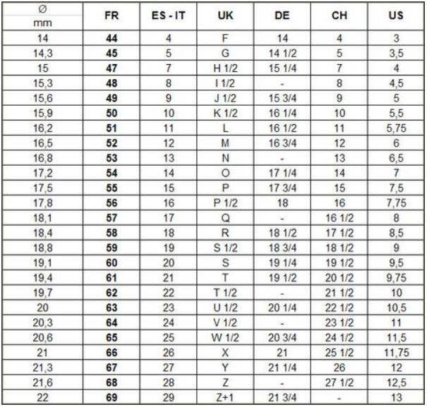 MAISON HALLEUX SRL - Wholesale Band/Stacked Ring - Ring of the Miraculous Virgin2