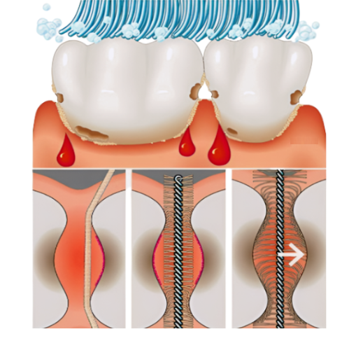 My Wholesale Warehouse – wholesale Toothbrush – Glamza Interdental Toothbrushes 5 Pack6