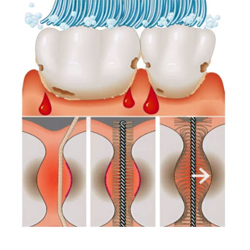 My Wholesale Warehouse - Wholesale Toothbrush - Glamza Interdental Toothbrushes 5 Pack6