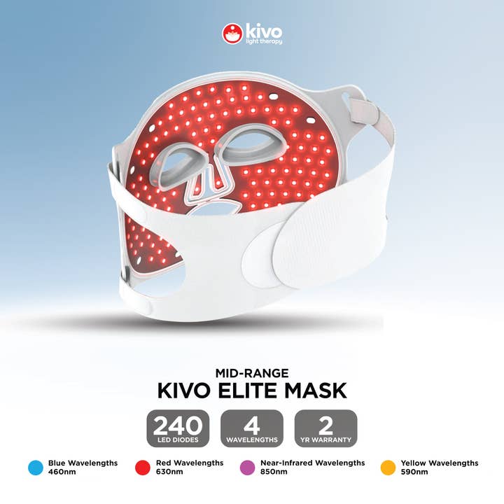 Kivo Elite Face: Red + Near InfraRed + Blue + Yellow Light Therapy Face Mask for wholesale by Kivo Red Light Therapy