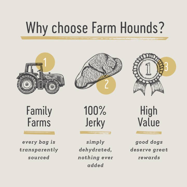 Farm Hounds - Wholesale Pet Treats - Dog - Chicken Jerky 3.5oz