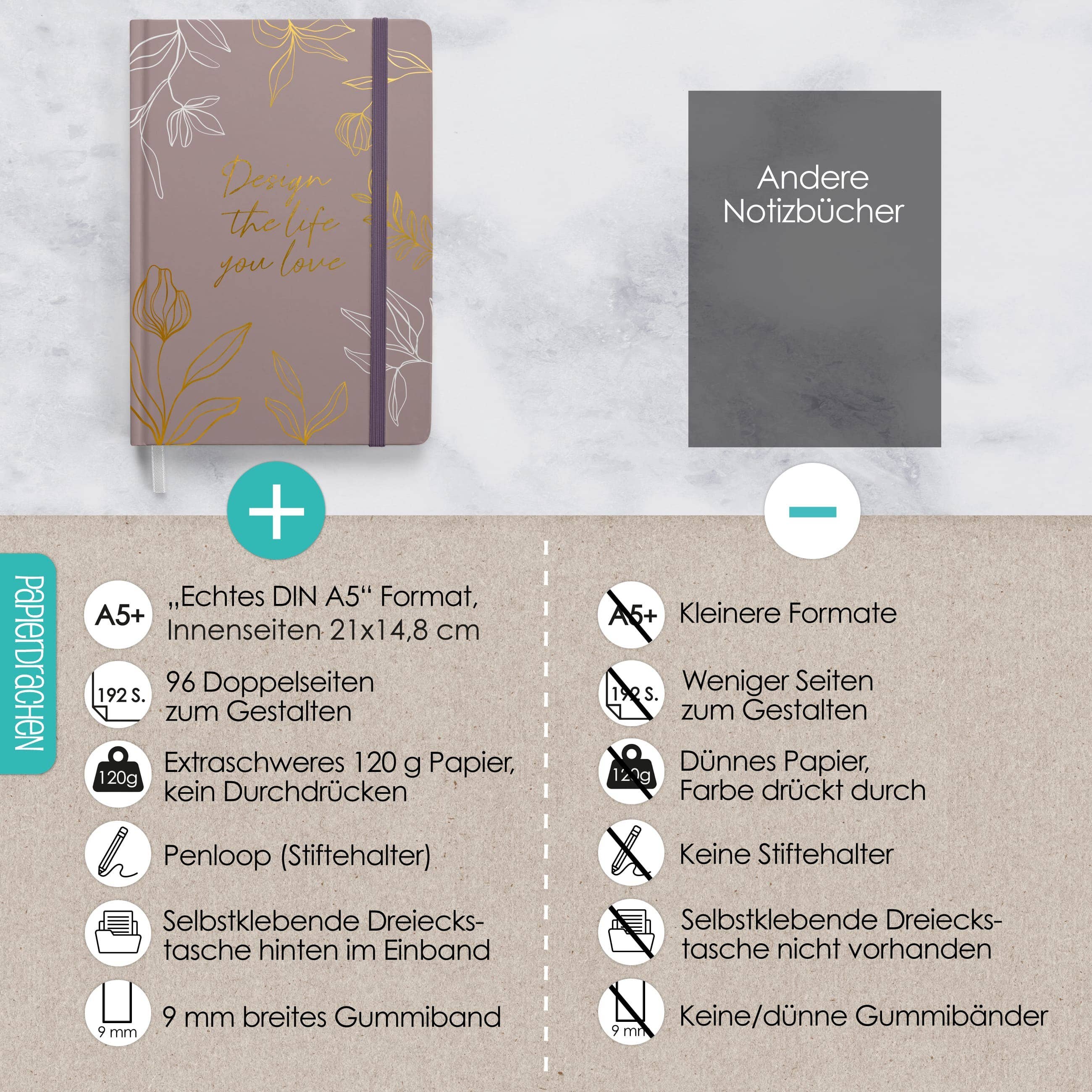 Papierdrachen - Vente Journal intime - Set Bullet Journal violet - Cahier A5 à points 192 pages 120 g/m²2