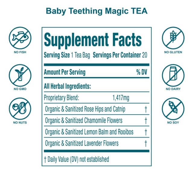 Secrets Of Tea – wholesale Tea bags – Baby Teething Magic Tea- USDA Organic & FDA Approved