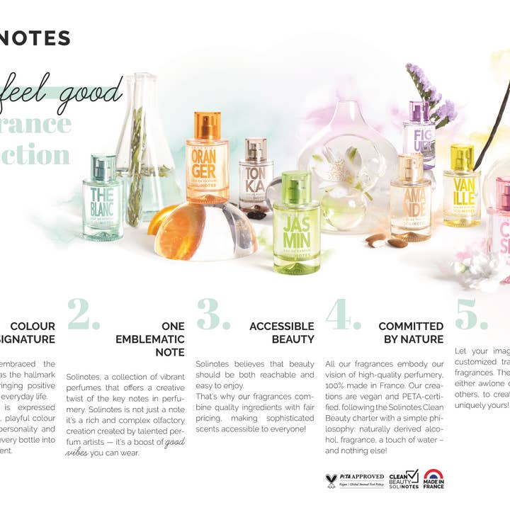 Solinotes (US Stores) - Distributed by Scents of Europe - Wholesale Perfume/Eau de Toilette - Rose Perfume 1.7 oz - CLEAN BEAUTY8