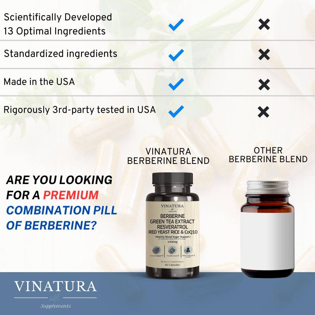 VINATURA SUPPLEMENTS - Wholesale Oral Supplement/Vitamin - Berberine Green Tea Extract Resveratrol Red Yeast Rice Co-Q10 1300mg4
