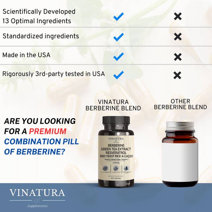 VINATURA SUPPLEMENTS - Wholesale Oral Supplement/Vitamin - Berberine Green Tea Extract Resveratrol Red Yeast Rice Co-Q10 1300mg4