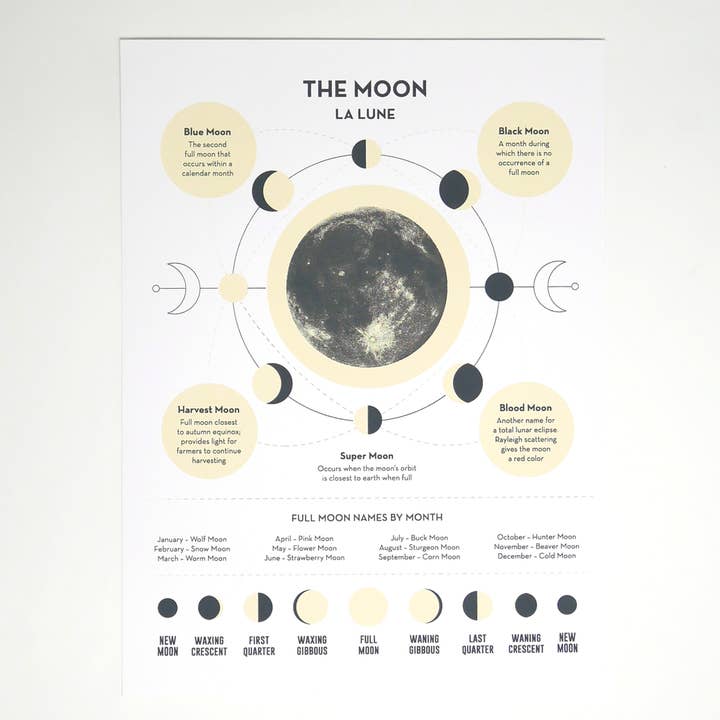 Kid Icarus - Poster - A Lua 12"X16" por atacado de Kid Icarus