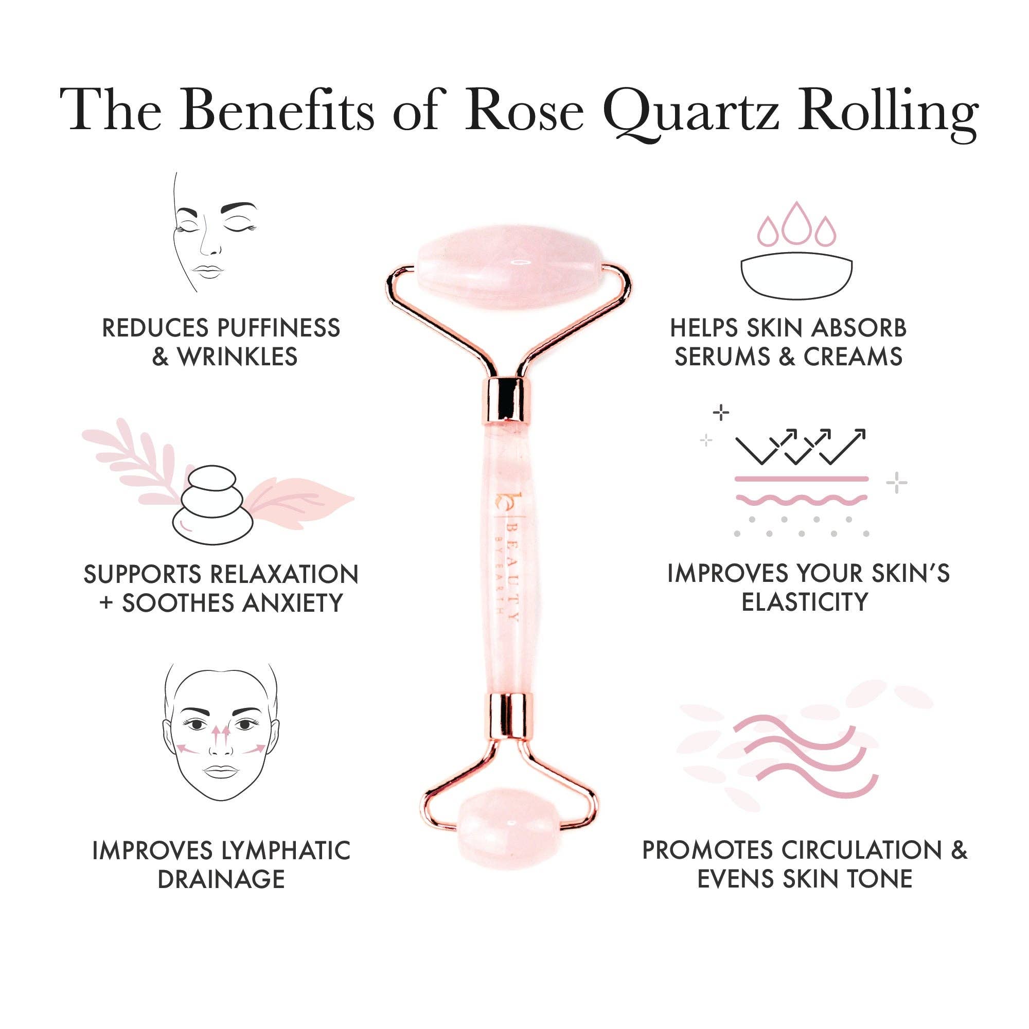 Beauty By Earth - Wholesale Face/Beauty Roller - Rose Quartz Face Roller7