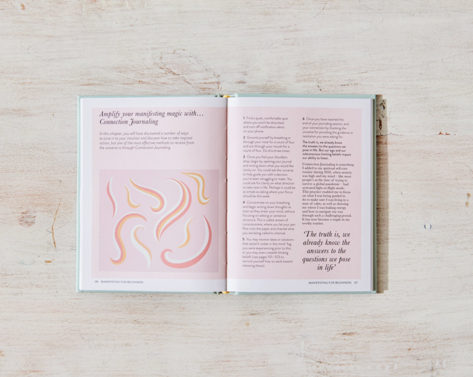 Thought Catalog - Wholesale Self-Help & Personal Development - Manifesting For Beginners - book3