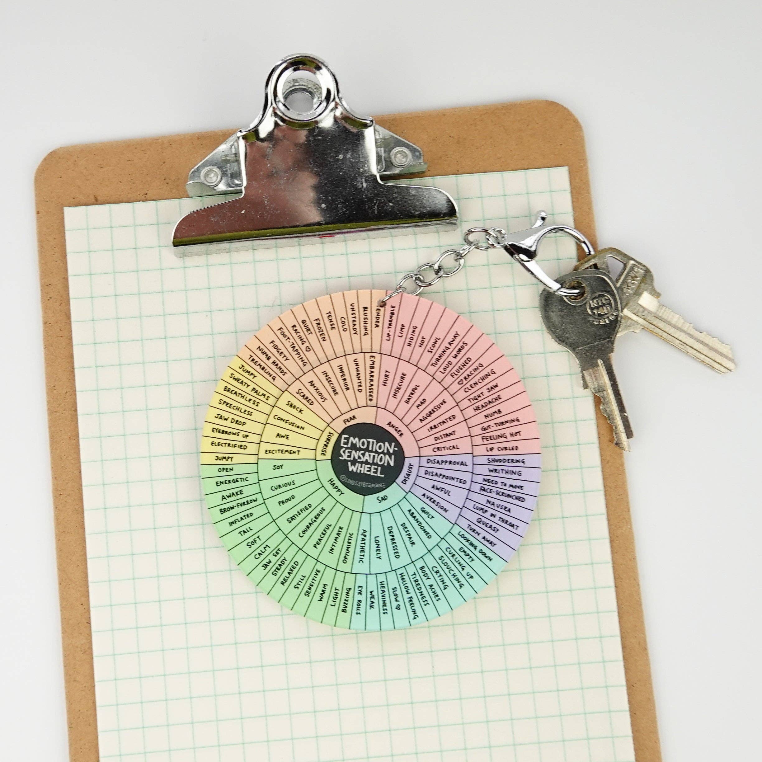 Lindsay Braman Studios - Wholesale Keychain - Kids - Keychain: Emotion Sensation Wheel | Emotional Learning Keychain or Backpack Charm1