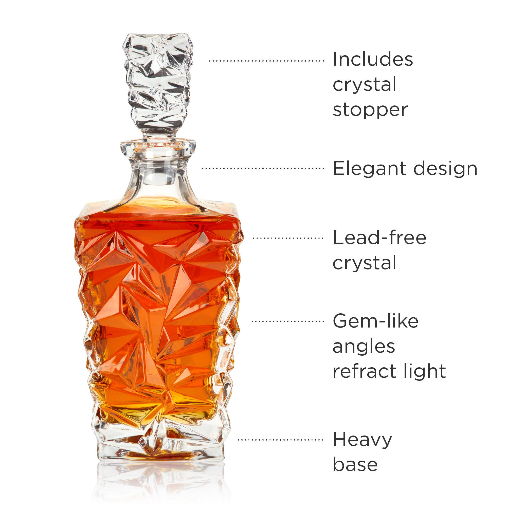 Viski - Wholesale Decanter - Prism Crystal Whiskey Decanter4