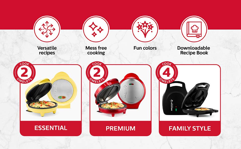 Holstein Housewares - Wholesale Kitchen Appliance - Easy Fast Breakfast Omelet Maker for Pancakes & Treats20