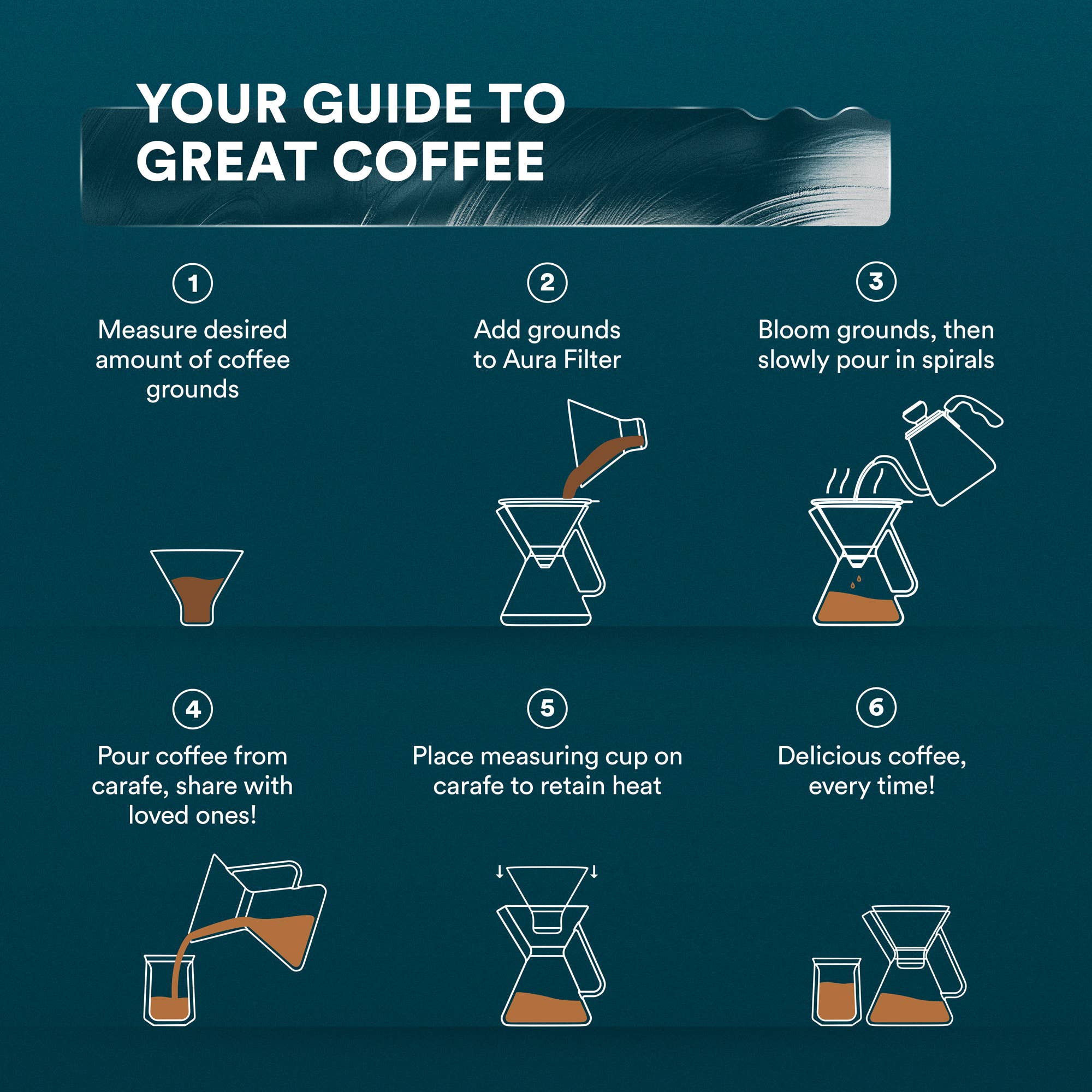 Ovalware - Wholesale Pour Over & Dripper - Pour Over Coffee Maker with Stainless Steel Filter | 17oz5