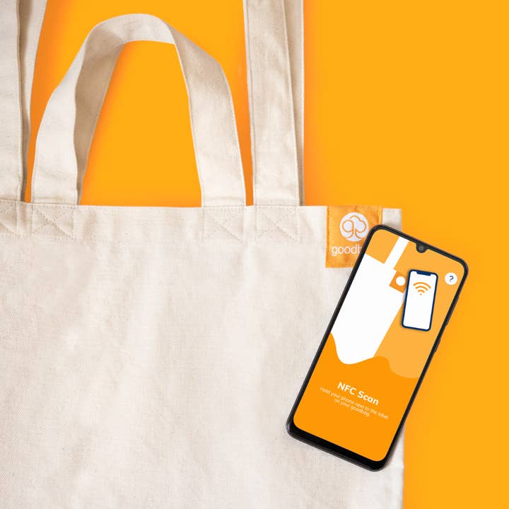 goodbag – Großhandel Lebensmittel-/Einkaufstasche – goodbag Face5
