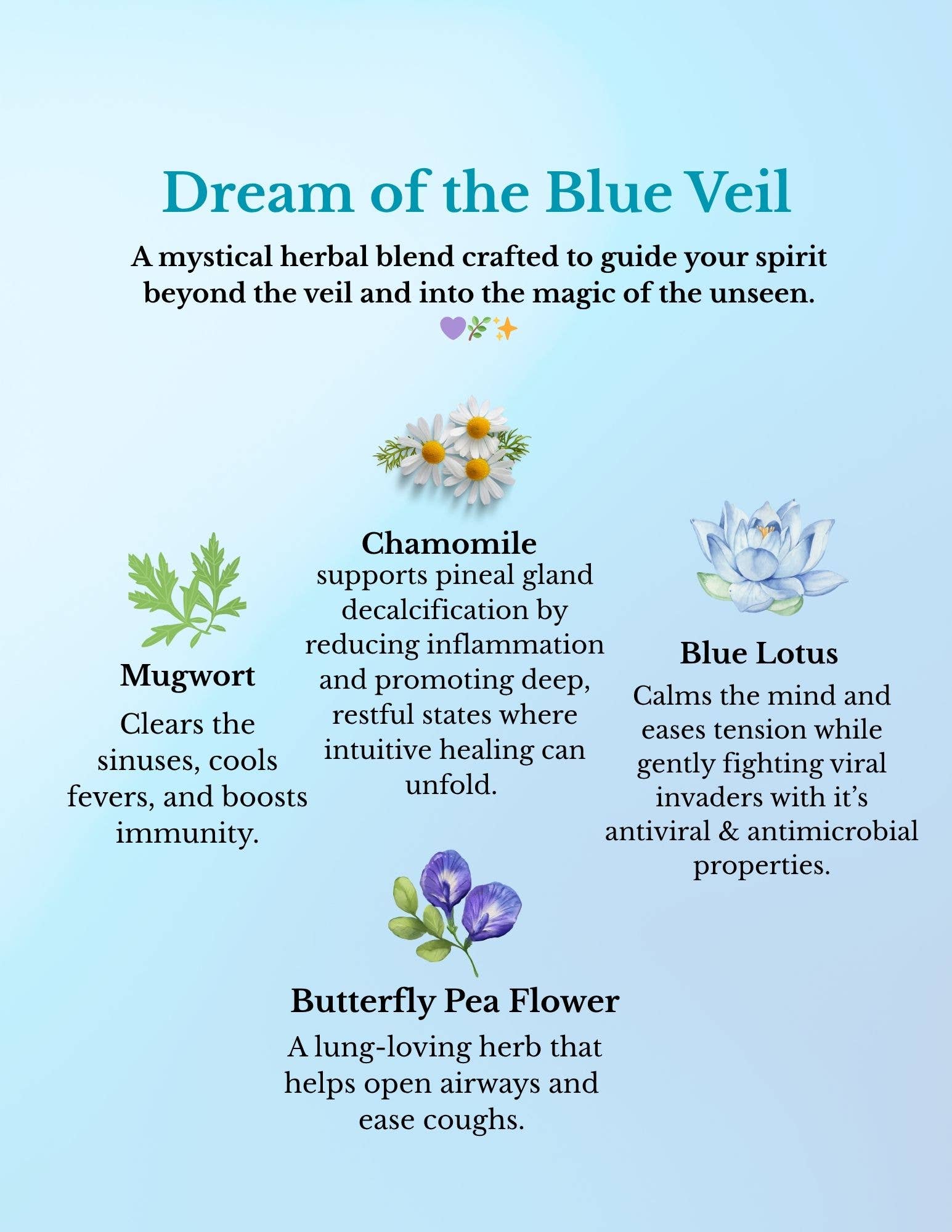 Angels Apoth-a-fairy - Wholesale Loose Tea - Dream of the Blue Veil Tea2