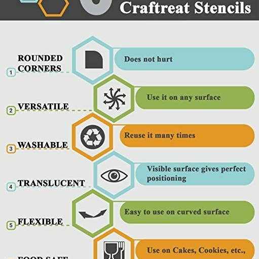 CrafTreat – wholesale Stencil/craft die – CrafTreat Small Flower Stencil for Wall Paintings, Reuseable Floral Stencil Design 12pcs of Small Painting stencil on Wood, Furniture, Canvas, Glass and Other Craft Projects |Flower stencils small 6x6 Inches